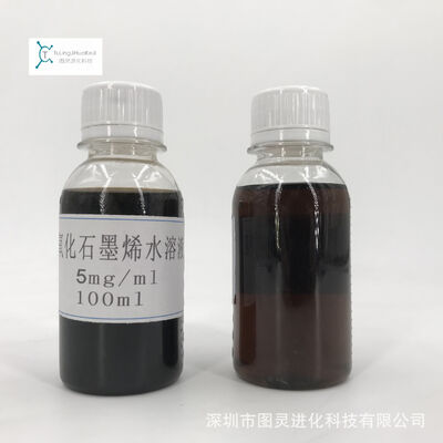 High-purity, precipitation-free, research-grade single-layer graphene oxide aqueous solution